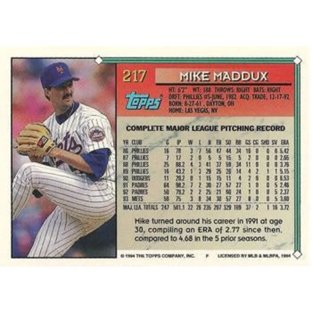 1994 Topps Mike Maddux # 217 New York Mets